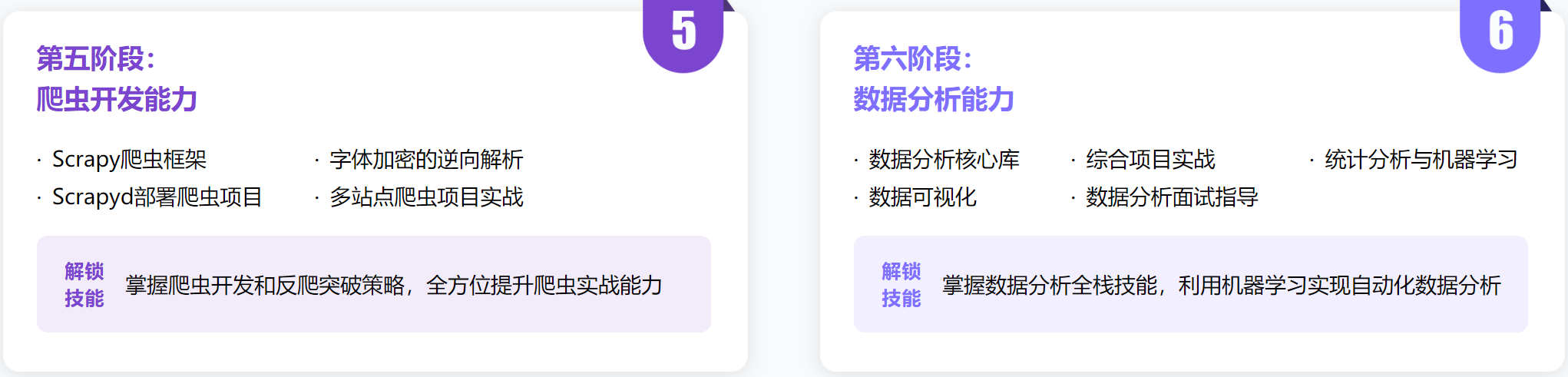 慕课 Python多领域工程师
